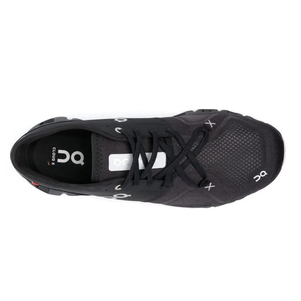 On Running On Cloud X 3 - Copva