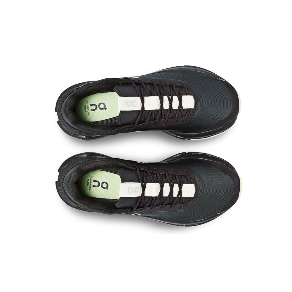 On Cloudnova Form - Copva